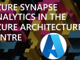 Azure Synapse Analytics in the Azure Architecture Centre