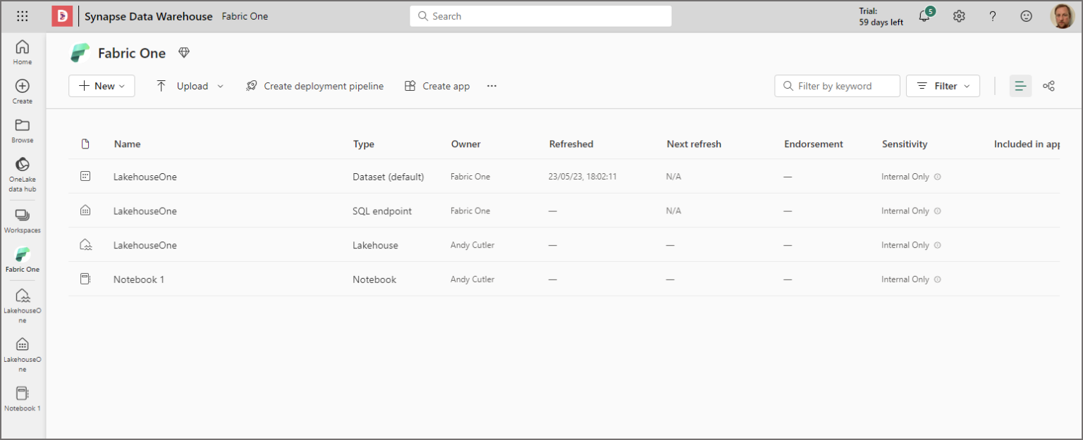 Getting Started with Microsoft Fabric: Enabling 60-Day Trial and ...